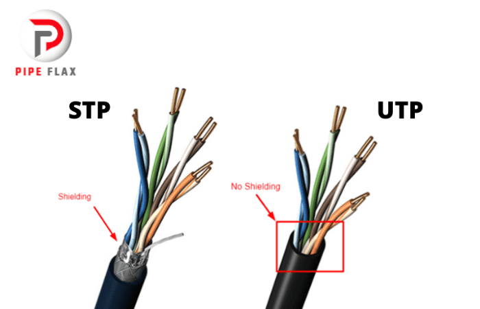 تفاوت کابل SFTP با FTP